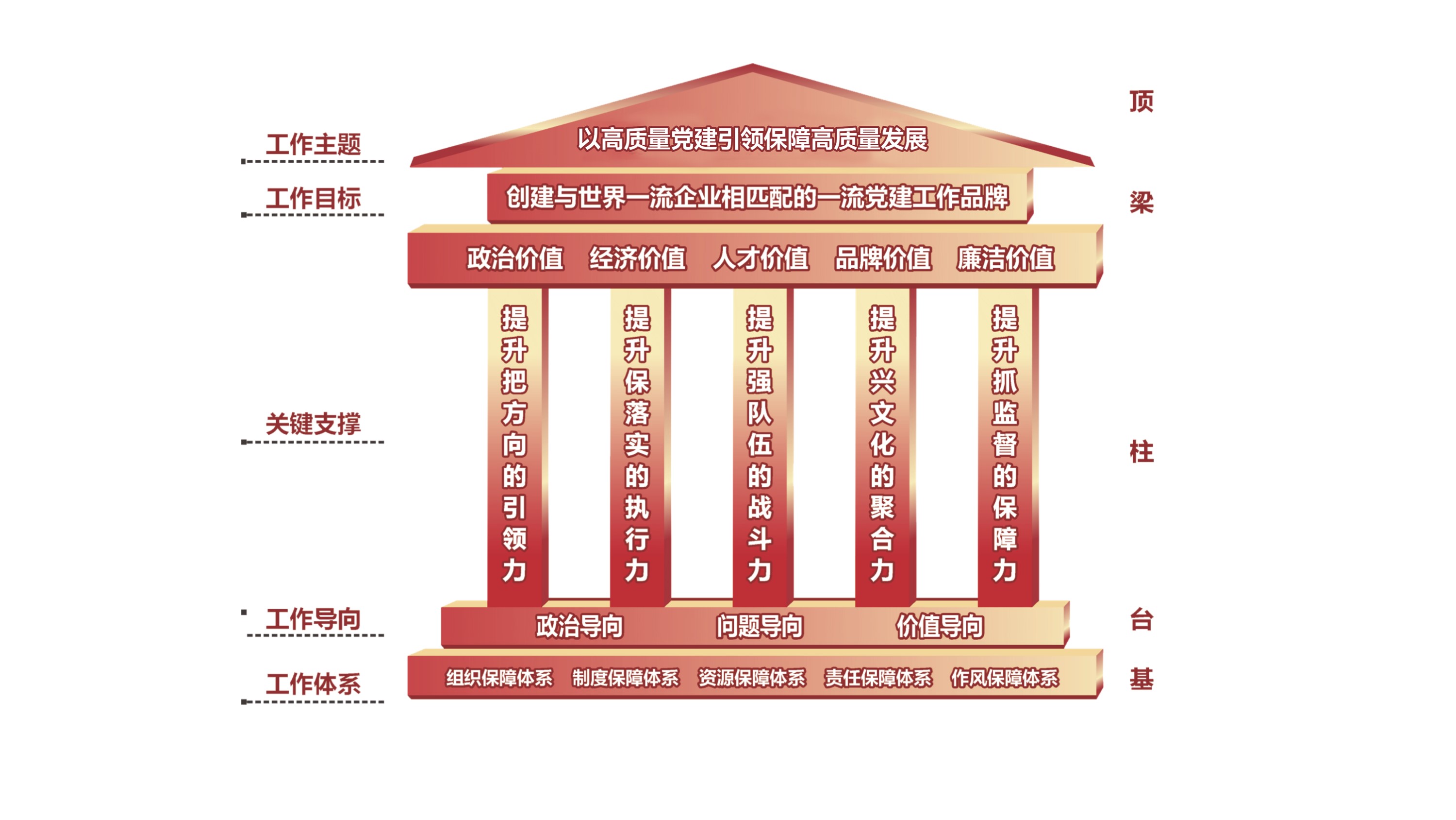 局价值党建.jpg