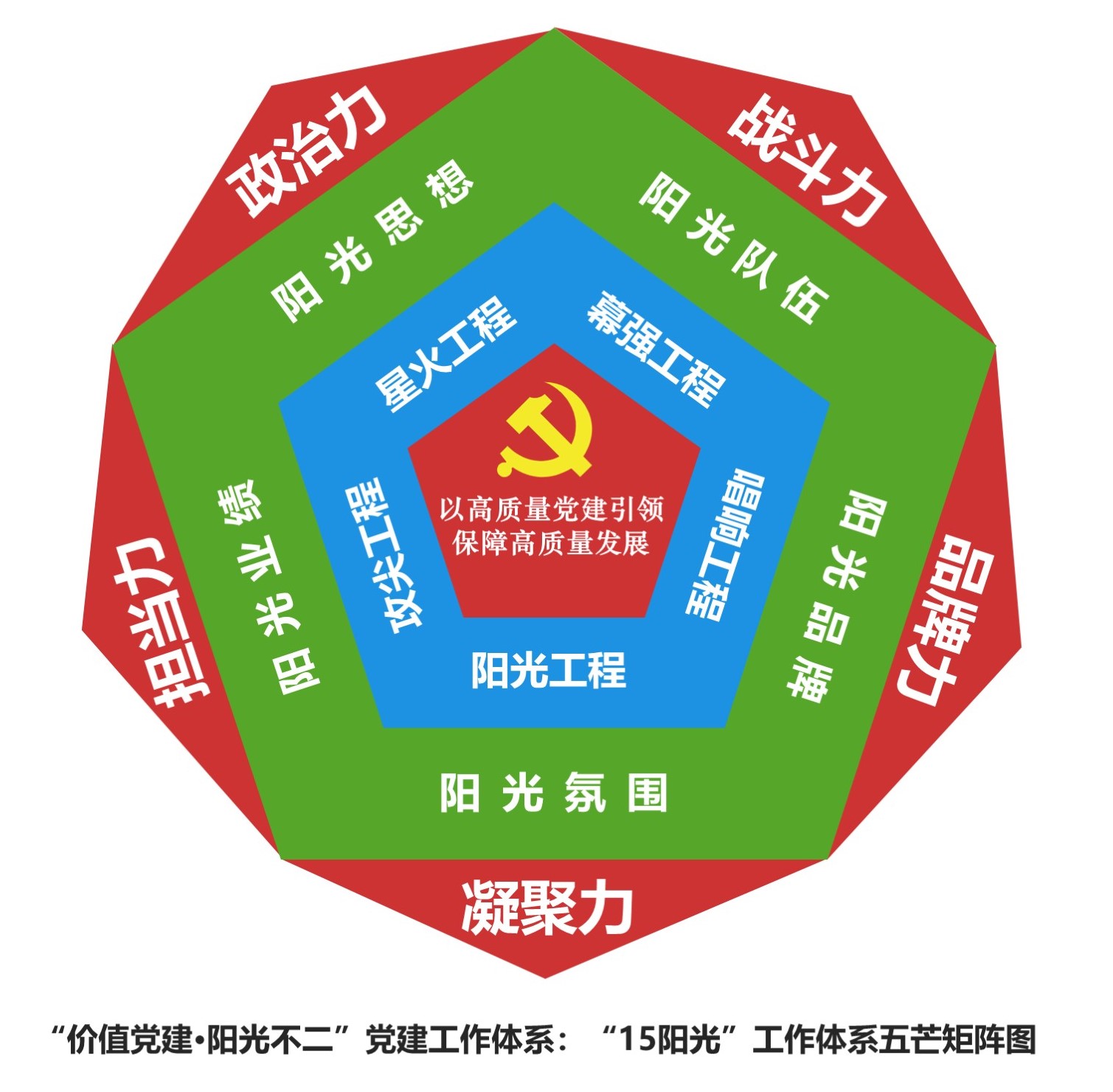 公司阳光党建.jpg